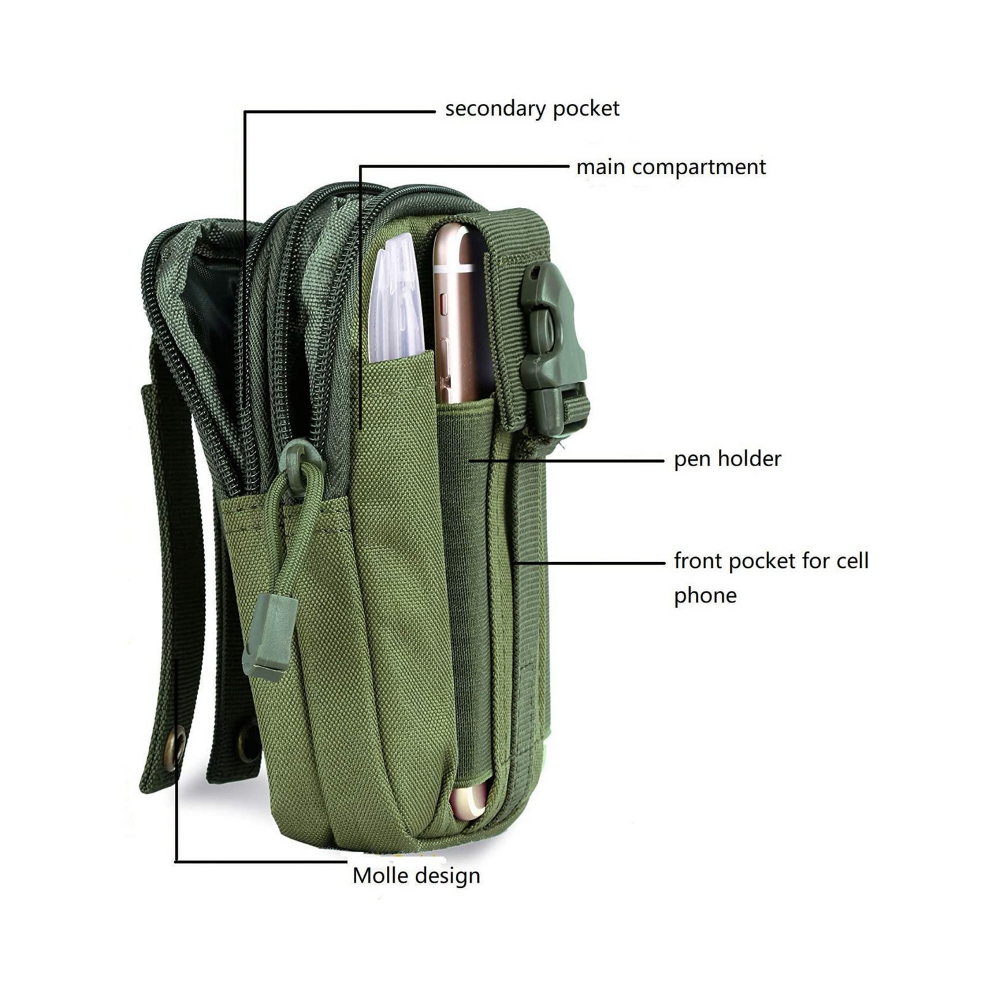 JupiterGear Tactical MOLLE Military Pouch Waist Bag for Hiking,